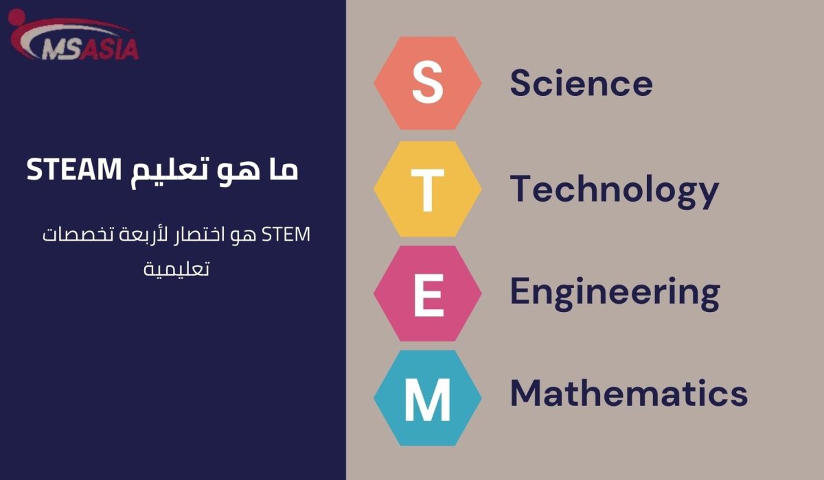 ما هو تعليم STEAM