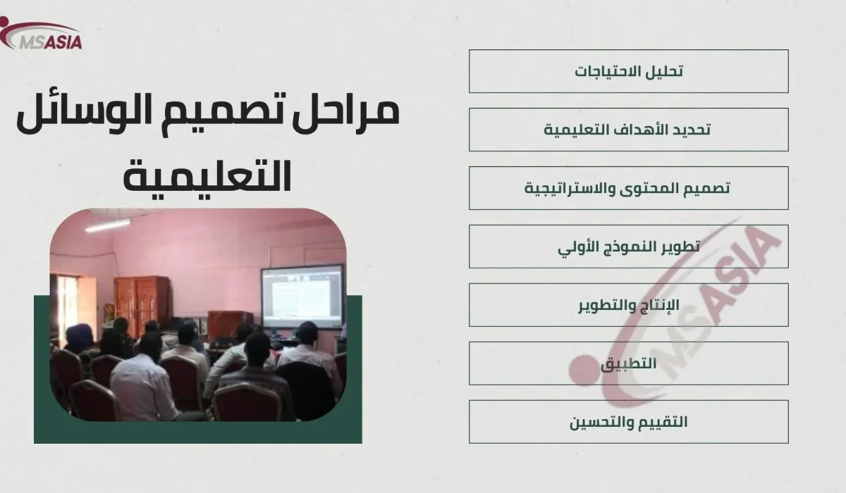 مراحل تصميم الوسائل التعليمية